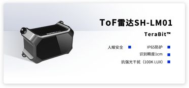 矽赫科技攜手原石科技 智能光電產品賦能，共啟AIoT新世界